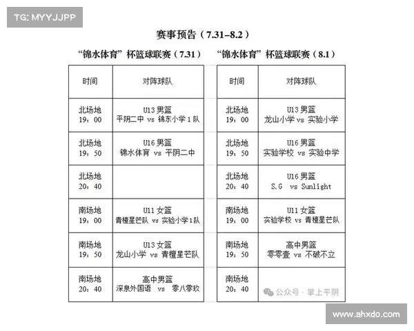 近期篮球赛事热点追踪国内外精彩比赛最新战报盘点